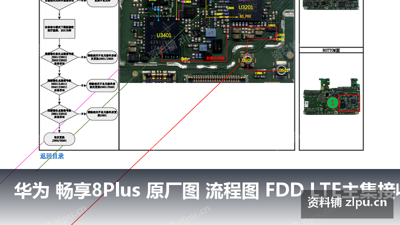 华为 畅享8Plus 原厂图 流程图 FDD LTE主集接收故障-资料铺