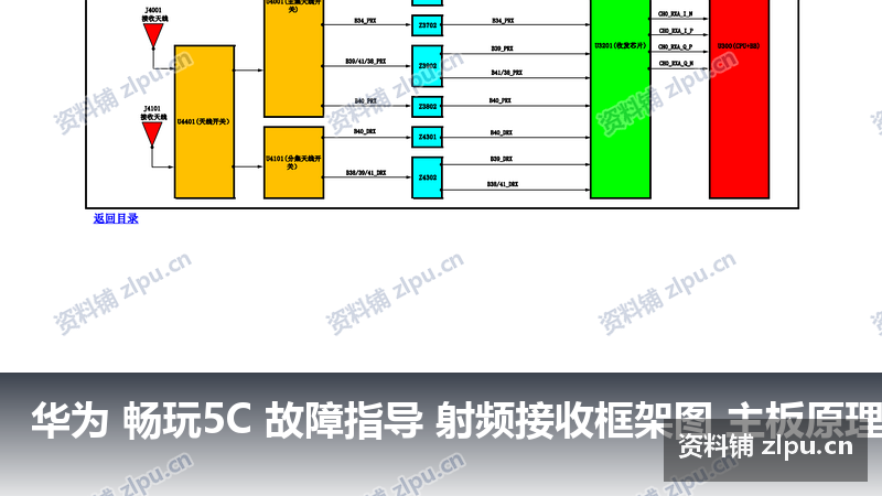 华为 畅玩5C 故障指导 射频接收框架图 主板原理图-资料铺