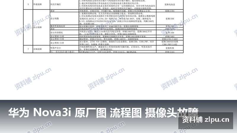 华为 Nova3i 原厂图 流程图 摄像头故障-资料铺