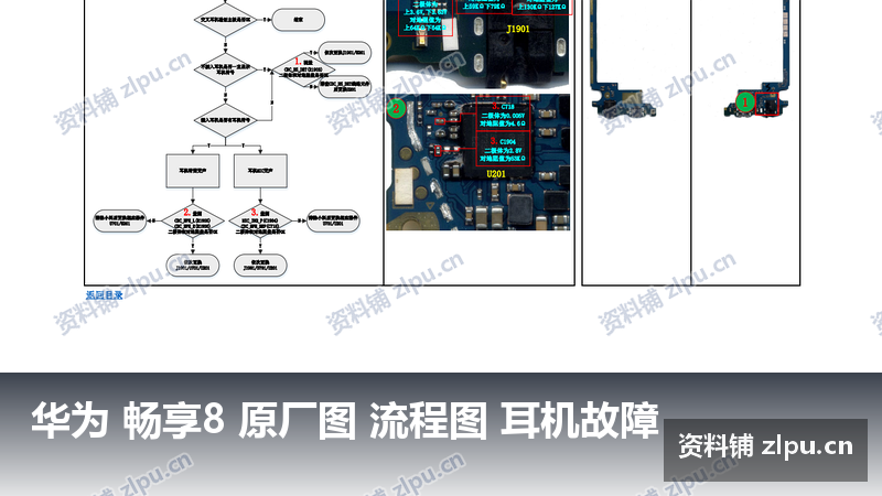 华为 畅享8 原厂图 流程图 耳机故障-资料铺