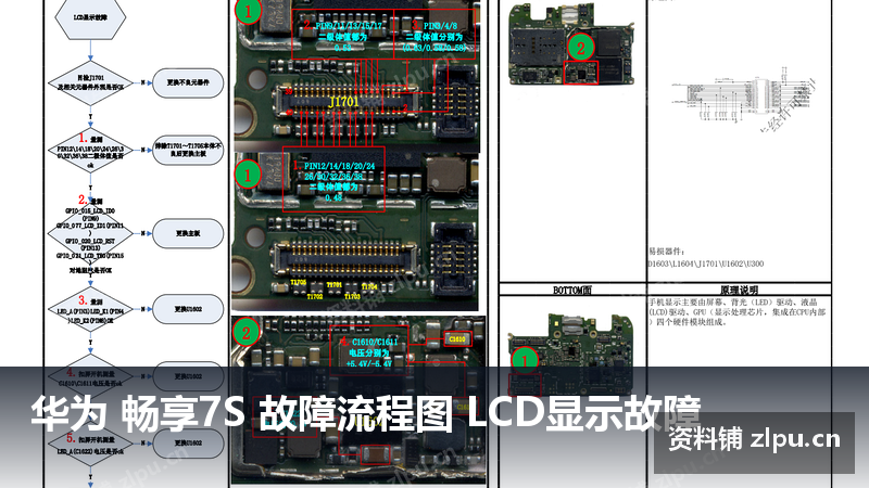 华为 畅享7S 故障流程图 LCD显示故障插图 华为 畅享7S 故障流程图 LCD显示故障