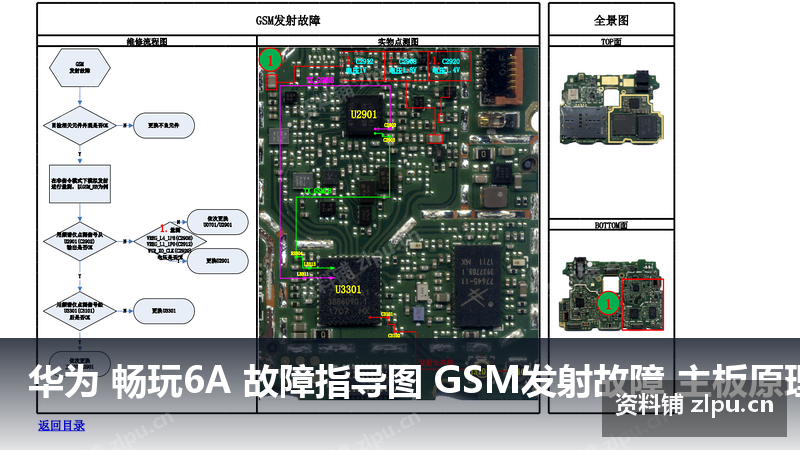 华为 畅玩6A 故障指导图 GSM发射故障 主板原理图插图 华为 畅玩6A 故障指导图 GSM发射故障 主板原理图