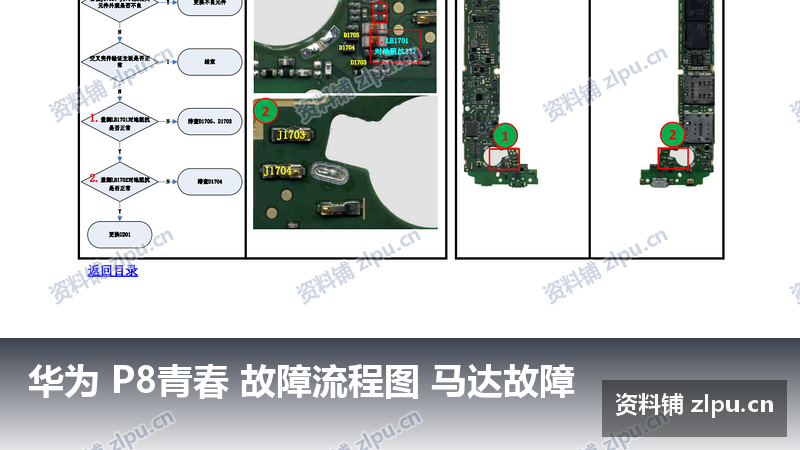 华为 P8青春 故障流程图 马达故障插图 华为 P8青春 故障流程图 马达故障