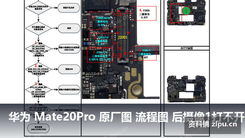 华为 Mate20Pro 原厂图 流程图 后摄像1打不开故障(共2页)-资料铺