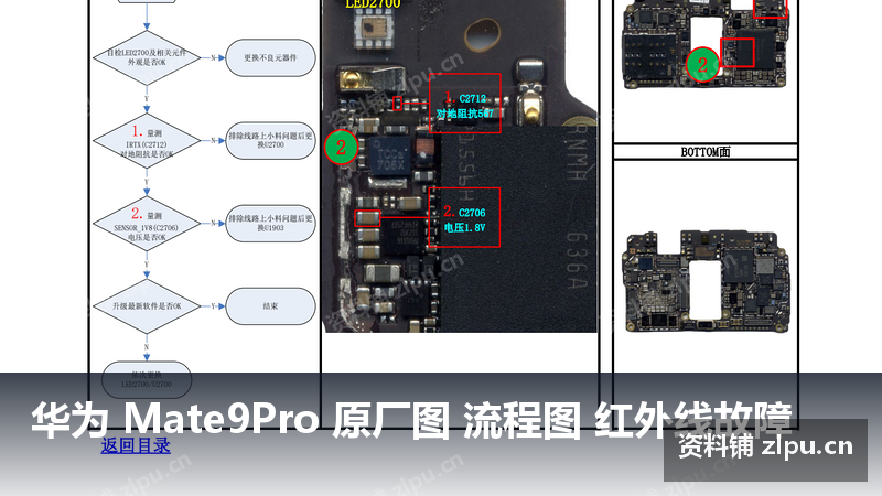 华为 Mate9Pro 原厂图 流程图 红外线故障插图 华为 Mate9Pro 原厂图 流程图 红外线故障