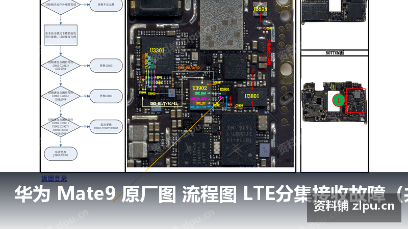 华为 Mate9 原厂图 流程图 LTE分集接收故障(共2页)插图 华为 Mate9 原厂图 流程图 LTE分集接收故障(共2页)