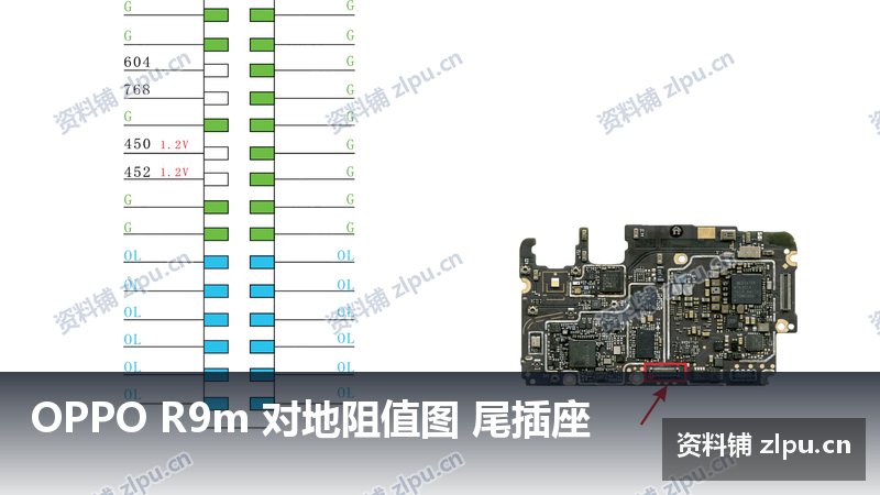 OPPO R9m 对地阻值图 尾插座插图 OPPO R9m 对地阻值图 尾插座