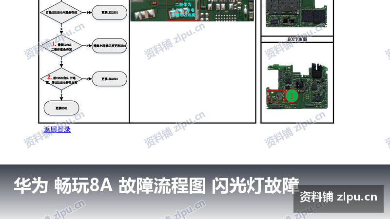 华为 畅玩8A 故障流程图 闪光灯故障-资料铺