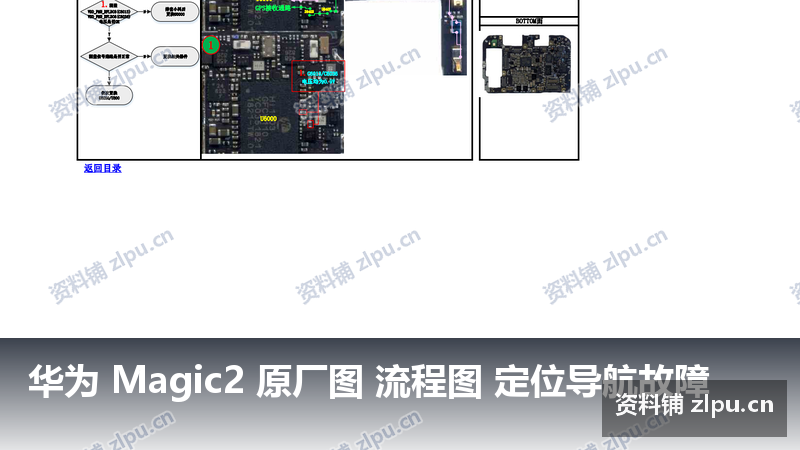 华为 Magic2 原厂图 流程图 定位导航故障插图 华为 Magic2 原厂图 流程图 定位导航故障