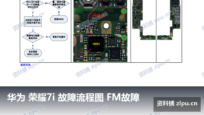 华为 荣耀7i 故障流程图 FM故障-资料铺