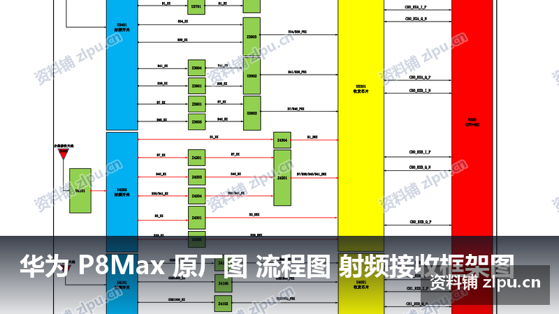 华为 P8Max 原厂图 流程图 射频接收框架图-资料铺