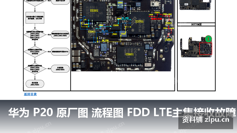 华为 P20 原厂图 流程图 FDD LTE主集接收故障(共2页)插图 华为 P20 原厂图 流程图 FDD LTE主集接收故障(共2页)