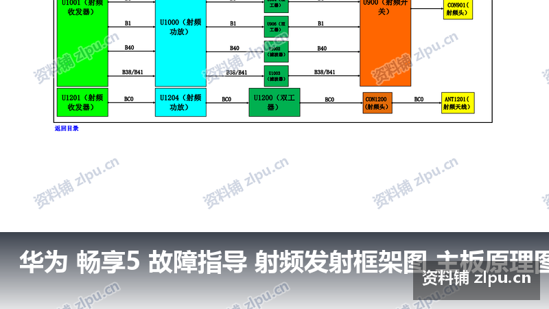 华为 畅享5 故障指导 射频发射框架图 主板原理图-资料铺