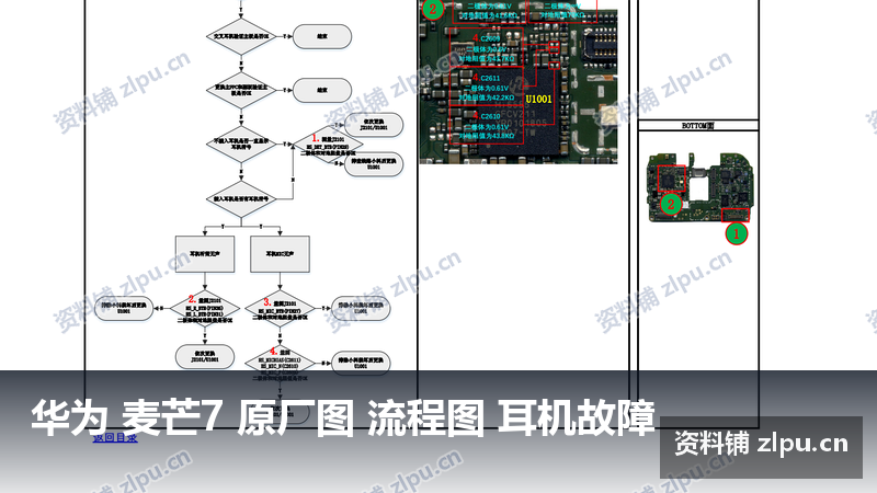 华为 麦芒7 原厂图 流程图 耳机故障-资料铺