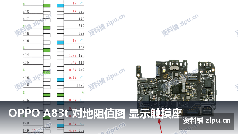 OPPO A83t 对地阻值图 显示触摸座-资料铺