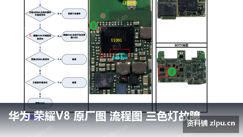 华为 荣耀V8 原厂图 流程图 三色灯故障-资料铺