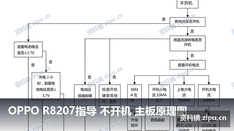 OPPO R8207指导 不开机 主板原理图-资料铺