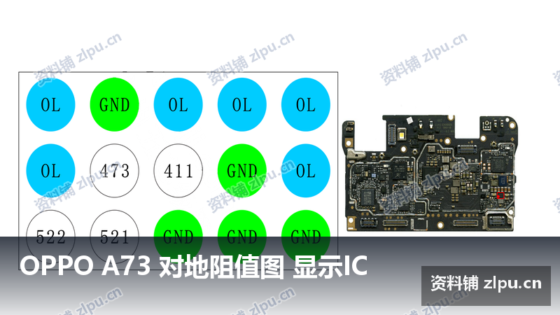 OPPO A73 对地阻值图 显示IC插图 OPPO A73 对地阻值图 显示IC