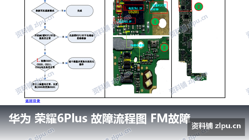 华为 荣耀6Plus 故障流程图 FM故障-资料铺