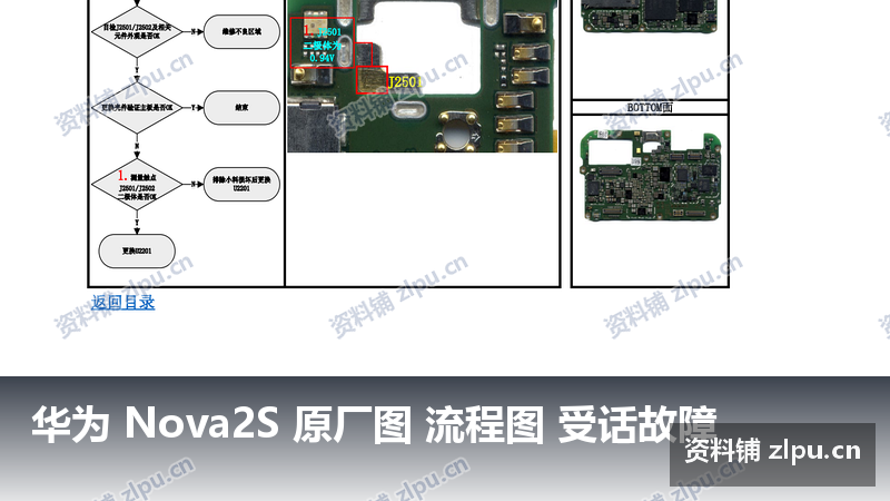 华为 Nova2S 原厂图 流程图 受话故障插图 华为 Nova2S 原厂图 流程图 受话故障