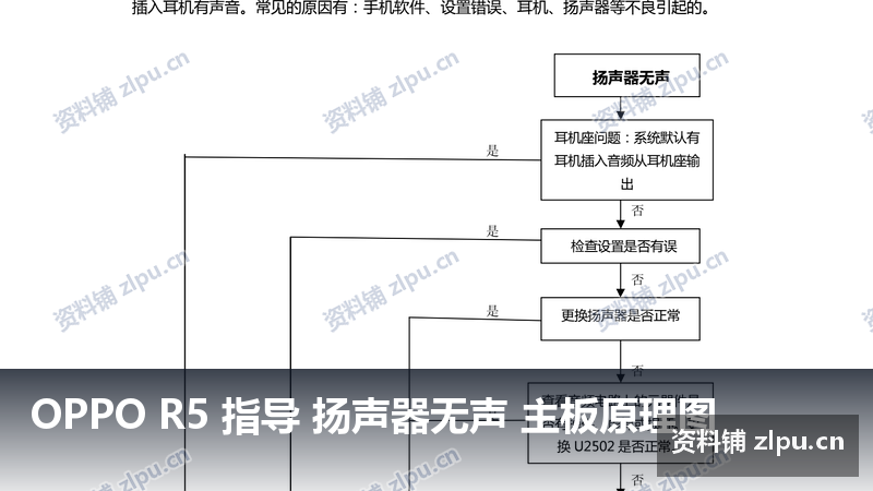 OPPO R5 指导 扬声器无声 主板原理图-资料铺