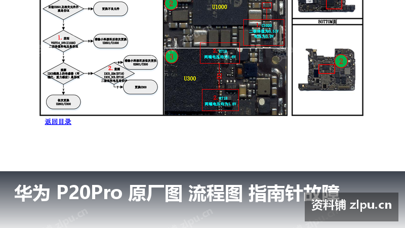 华为 P20Pro 原厂图 流程图 指南针故障-资料铺