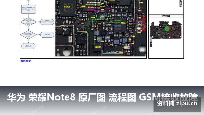 华为 荣耀Note8 原厂图 流程图 GSM接收故障-资料铺
