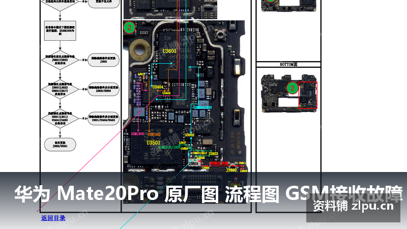 华为 Mate20Pro 原厂图 流程图 GSM接收故障-资料铺