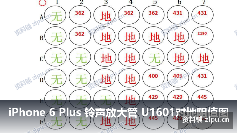 iPhone 6 Plus 铃声放大管 U1601对地阻值图插图 iPhone 6 Plus 铃声放大管 U1601对地阻值图