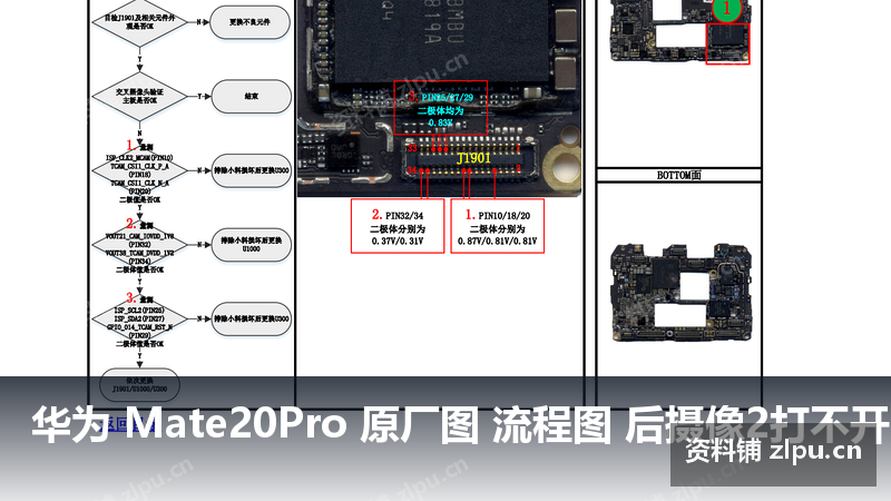 华为 Mate20Pro 原厂图 流程图 后摄像2打不开故障-资料铺