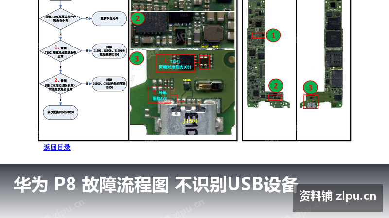 华为 P8 故障流程图 不识别USB设备-资料铺