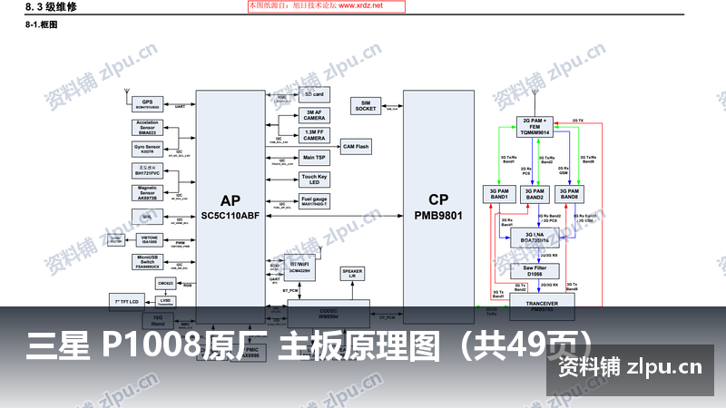 三星 P1008原厂 主板原理图(共49页)-资料铺