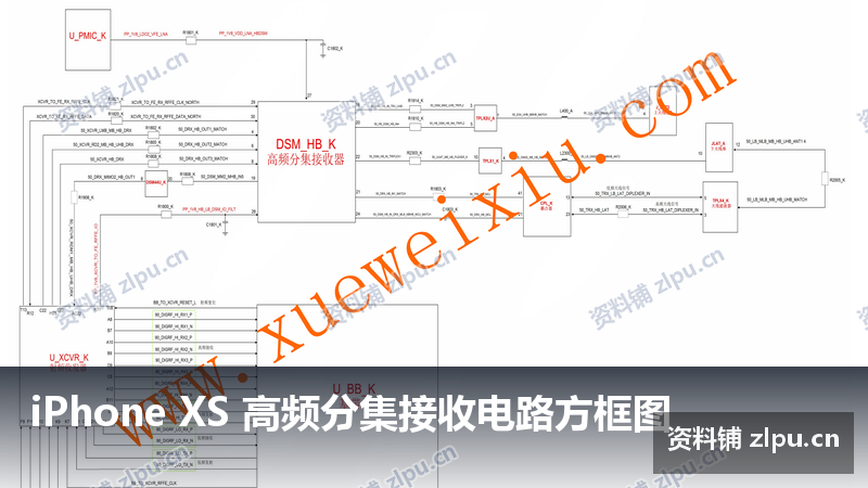 iPhone XS 高频分集接收电路方框图-资料铺