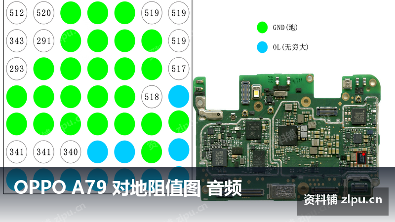 OPPO A79 对地阻值图 音频-资料铺