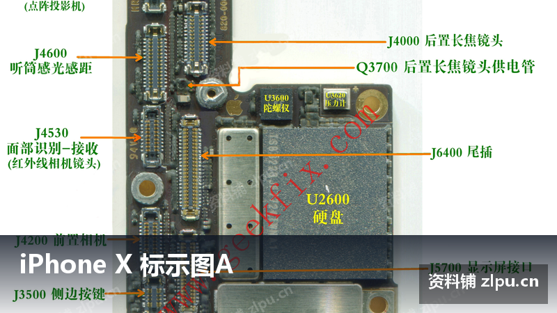 iPhone X 标示图A插图 iPhone X 标示图A