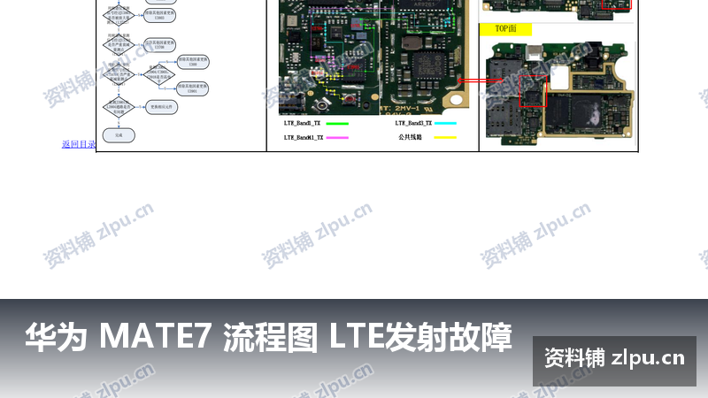 华为 MATE7 流程图 LTE发射故障插图 华为 MATE7 流程图 LTE发射故障