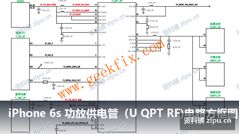 iPhone 6s 功放供电管(U QPT RF)电路方框图插图 iPhone 6s 功放供电管(U QPT RF)电路方框图