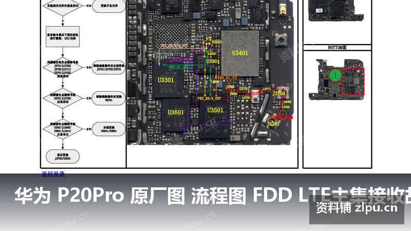 华为 P20Pro 原厂图 流程图 FDD LTE主集接收故障(共2页)插图 华为 P20Pro 原厂图 流程图 FDD LTE主集接收故障(共2页)