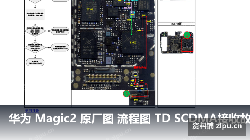 华为 Magic2 原厂图 流程图 TD SCDMA接收故障插图 华为 Magic2 原厂图 流程图 TD SCDMA接收故障