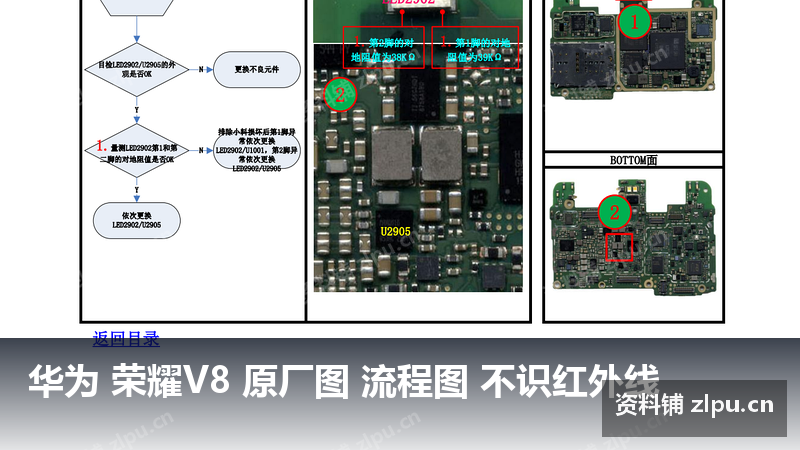 华为 荣耀V8 原厂图 流程图 不识红外线插图 华为 荣耀V8 原厂图 流程图 不识红外线