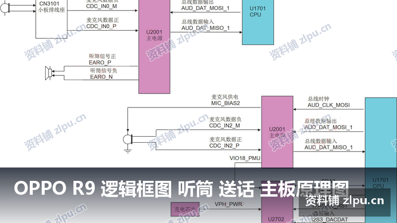 OPPO R9 逻辑框图 听筒 送话 主板原理图-资料铺