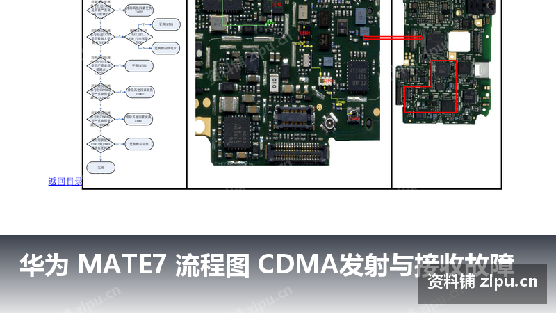 华为 MATE7 流程图 CDMA发射与接收故障-资料铺