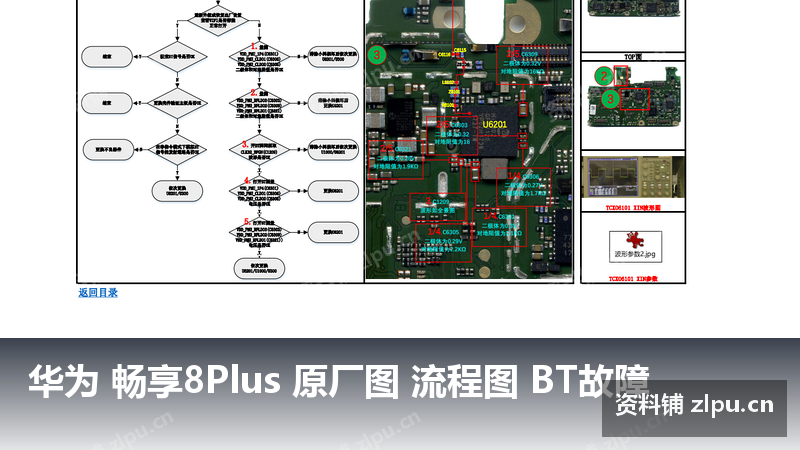 华为 畅享8Plus 原厂图 流程图 BT故障插图 华为 畅享8Plus 原厂图 流程图 BT故障
