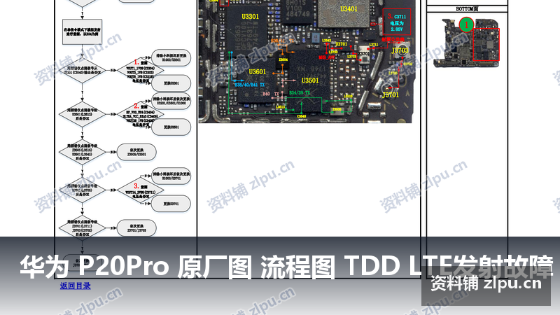 华为 P20Pro 原厂图 流程图 TDD LTE发射故障插图 华为 P20Pro 原厂图 流程图 TDD LTE发射故障
