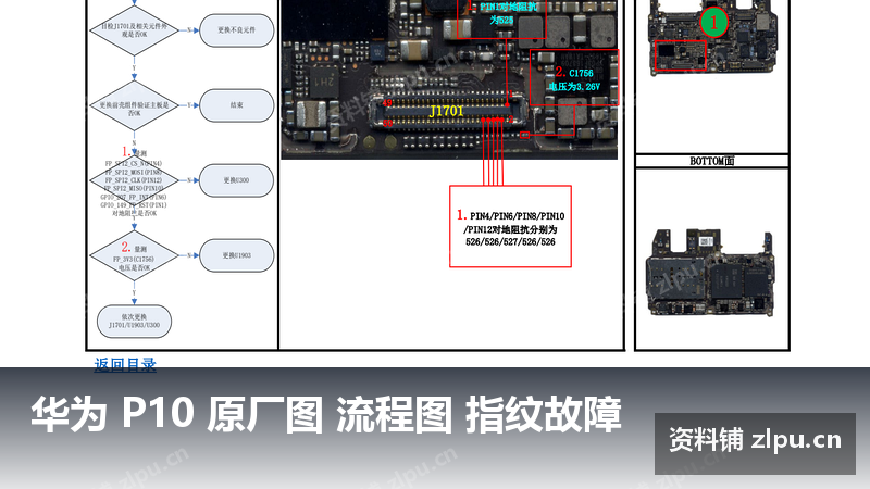 华为 P10 原厂图 流程图 指纹故障插图 华为 P10 原厂图 流程图 指纹故障