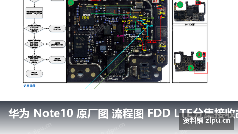 华为 Note10 原厂图 流程图 FDD LTE分集接收故障插图 华为 Note10 原厂图 流程图 FDD LTE分集接收故障