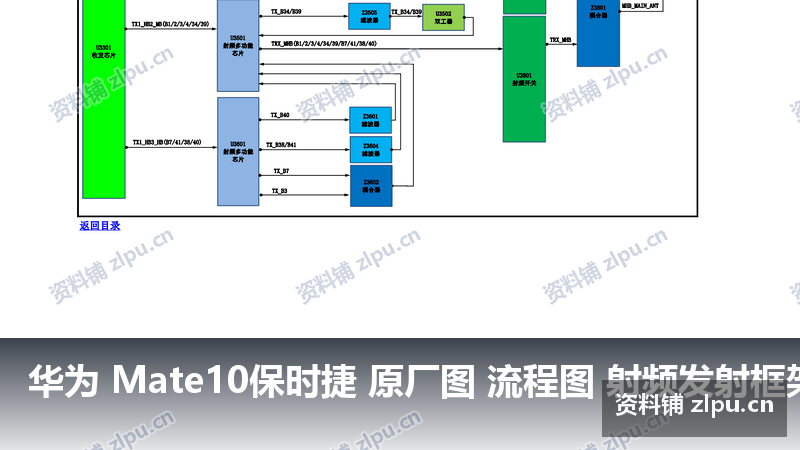 华为 Mate10保时捷 原厂图 流程图 射频发射框架图-资料铺