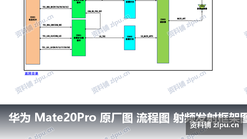 华为 Mate20Pro 原厂图 流程图 射频发射框架图插图 华为 Mate20Pro 原厂图 流程图 射频发射框架图