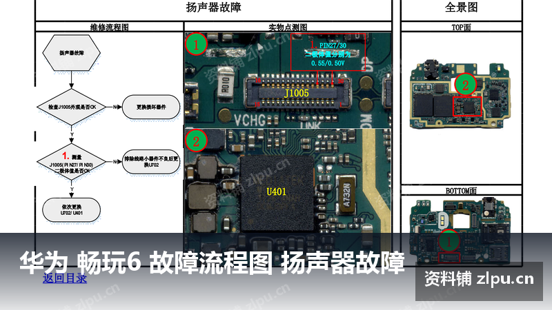 华为 畅玩6 故障流程图 扬声器故障-资料铺