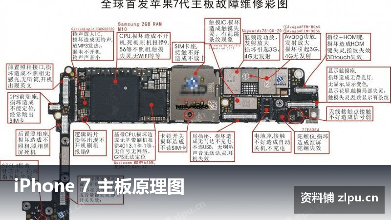 iPhone 7 主板原理图插图 iPhone 7 主板原理图